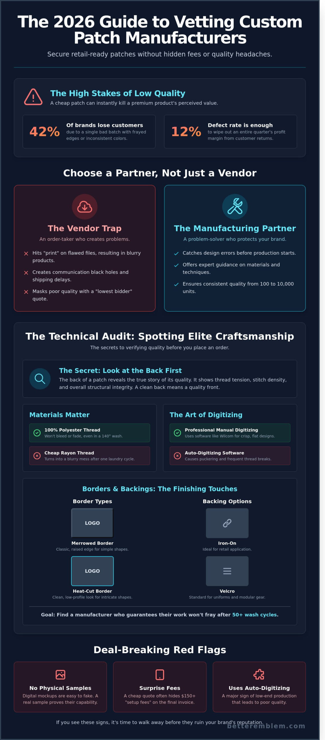 Vetting a Custom Patch Manufacturer: The 2026 Brand Owner’s Checklist