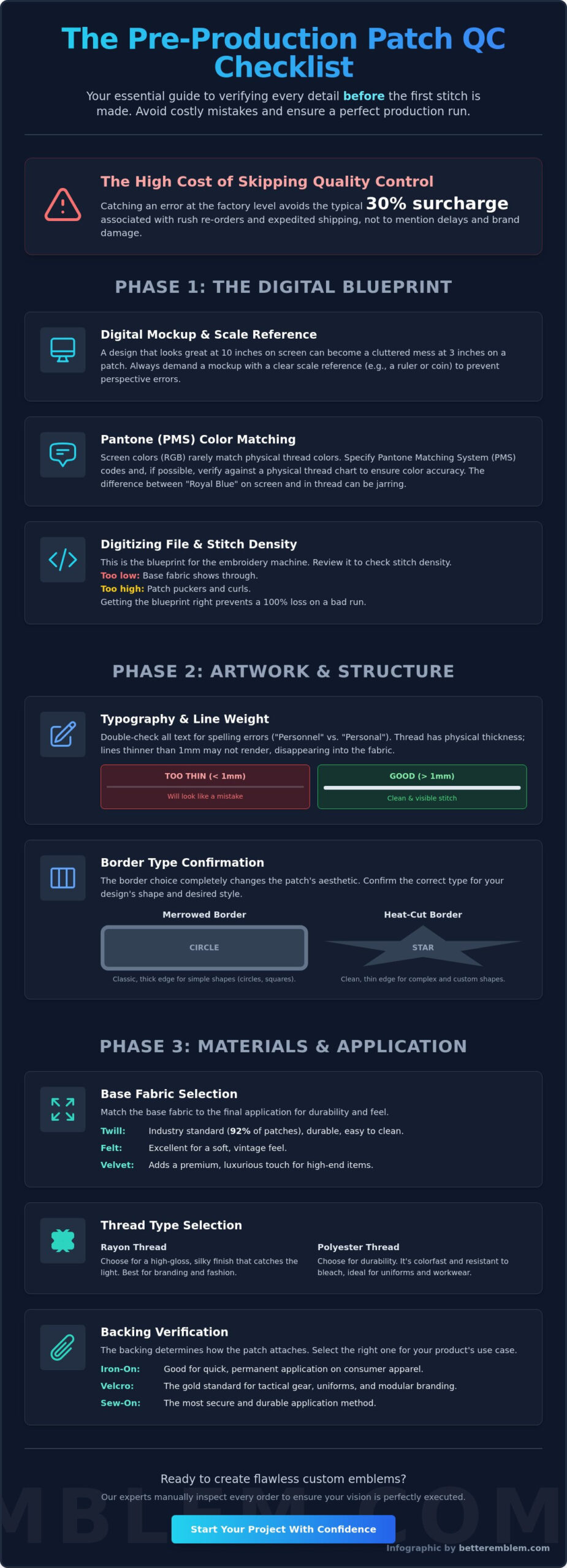 The Essential Quality Control Checklist for a Patch Order: Get it Right the First Time