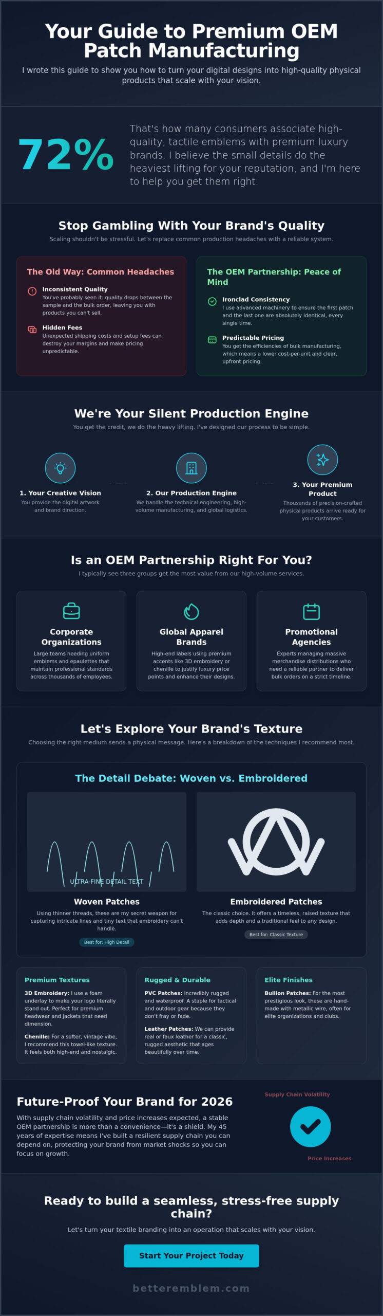 Scalable Brand Identity: A Guide to OEM Patch Manufacturing Services in 2026