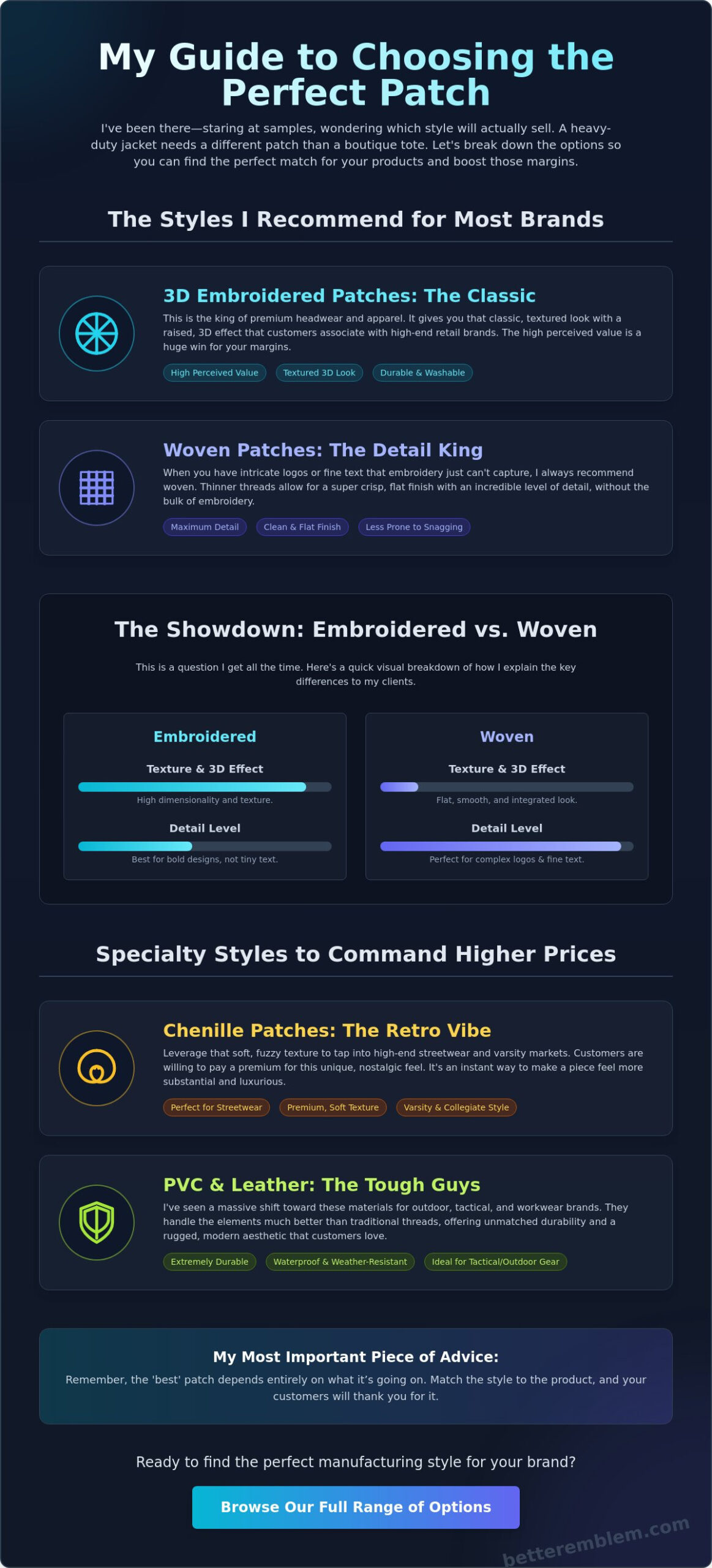 Wholesale Patches for Resale: The 2026 Guide to Sourcing and Profit