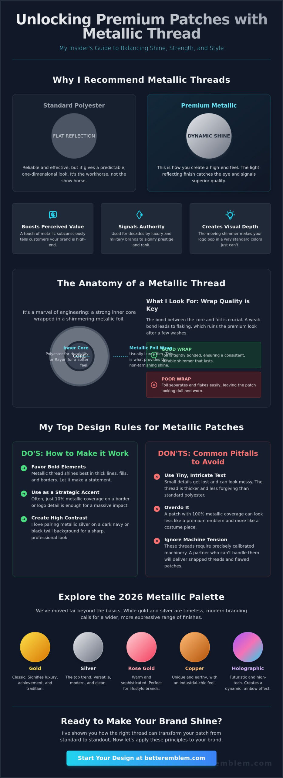 Custom Patches with Metallic Thread: The 2026 Guide to Premium Branding