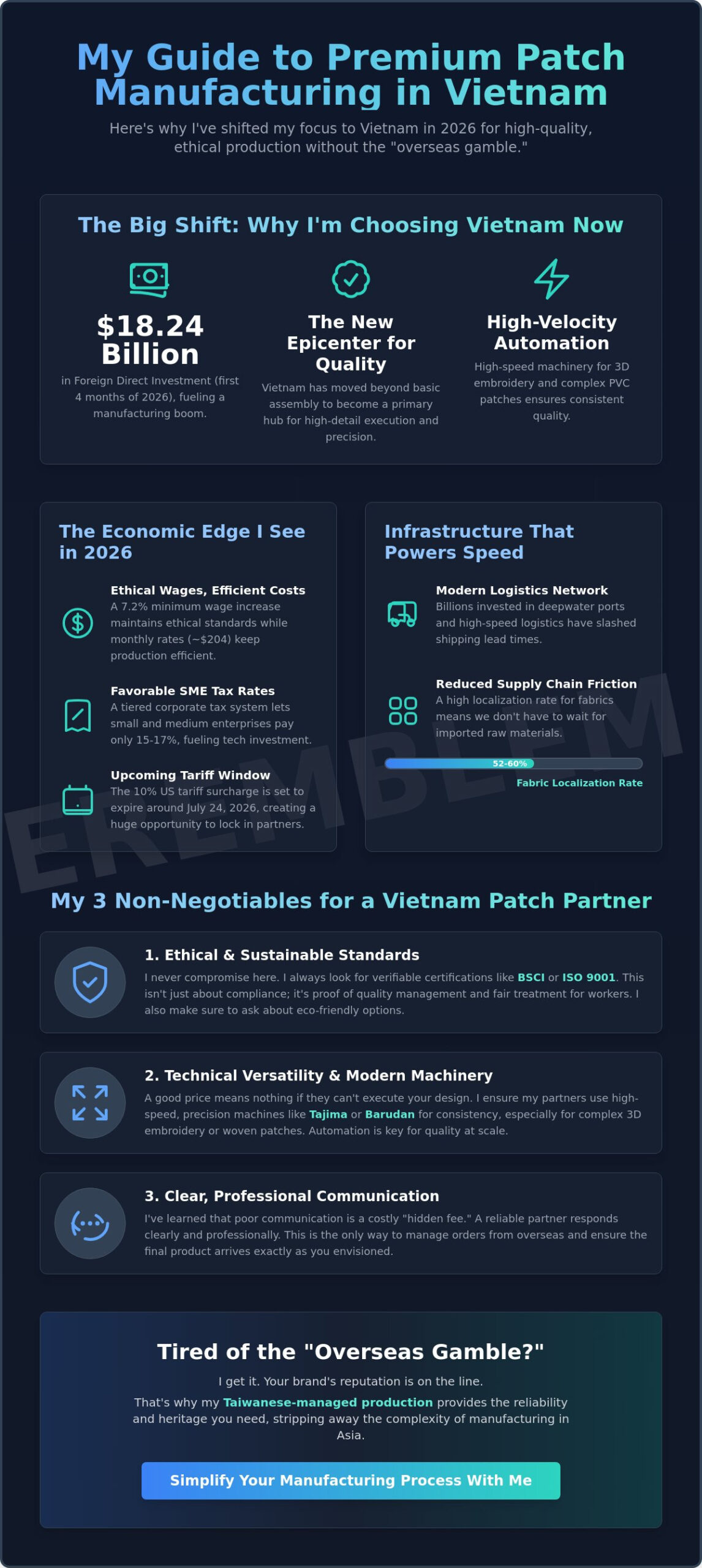 Custom Patch Factory in Vietnam: Your 2026 Guide to Quality Manufacturing
