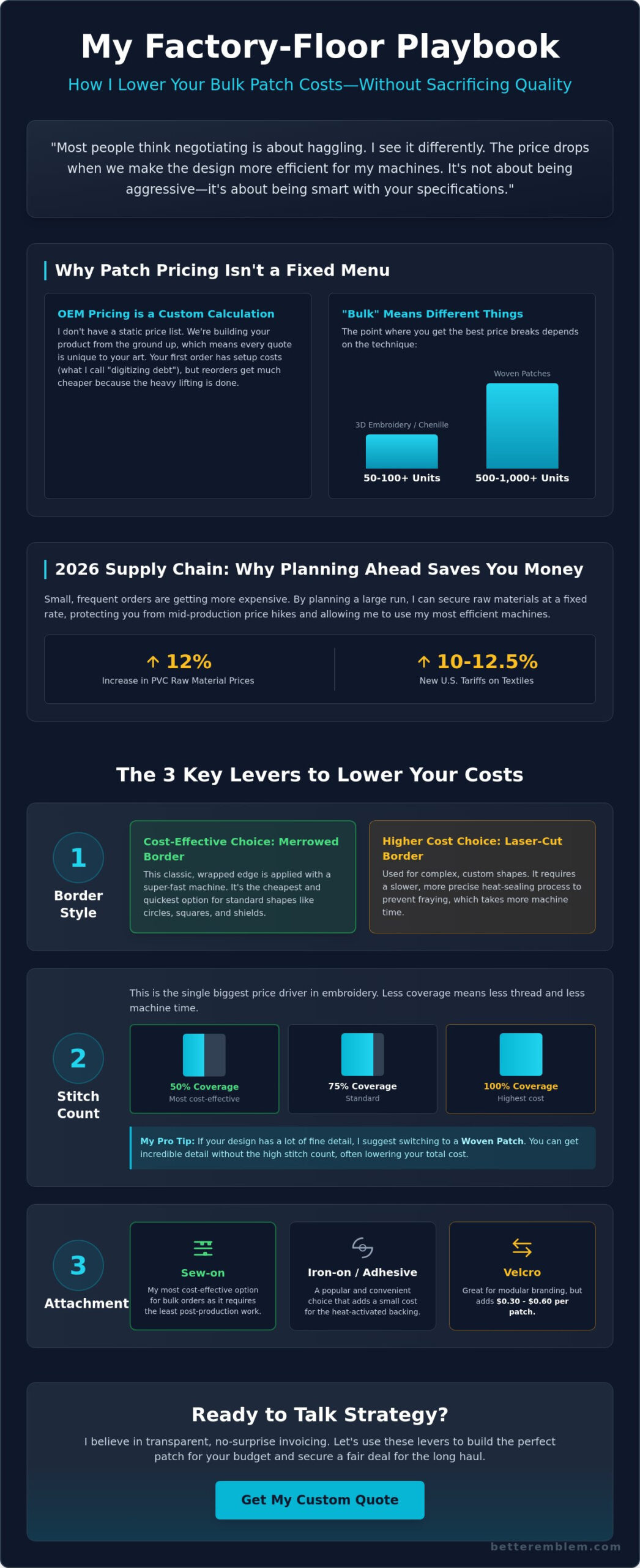 How to Negotiate Price on Bulk Patch Orders: A Manufacturer’s Insider Guide