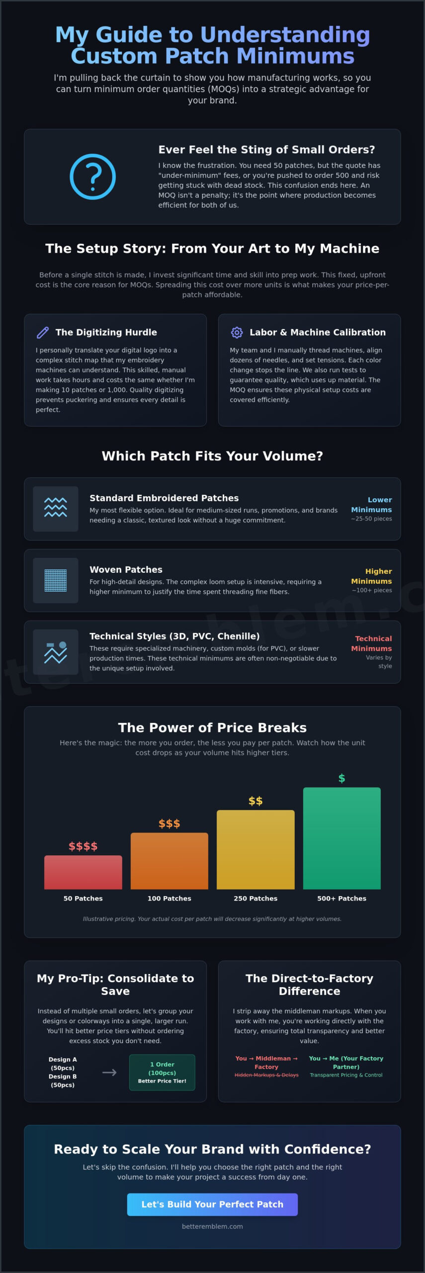 Understanding Minimum Order Quantities for Custom Patches: A Manufacturer’s Insider Guide